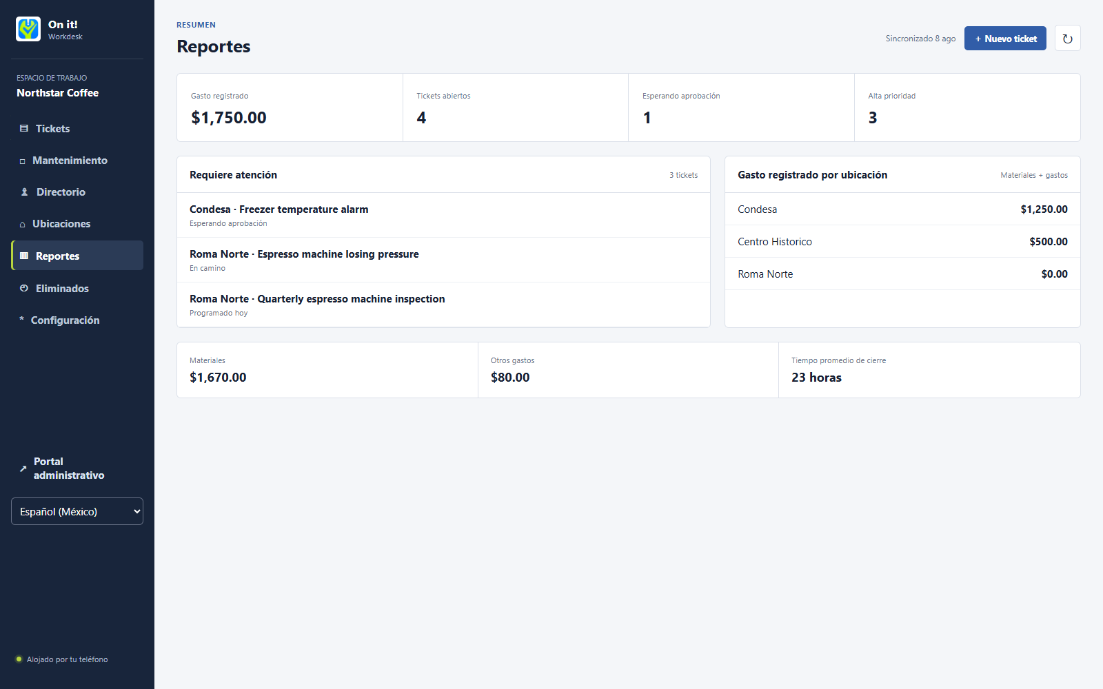 Reportes de On it! Workdesk con gasto registrado y tickets abiertos por ubicación